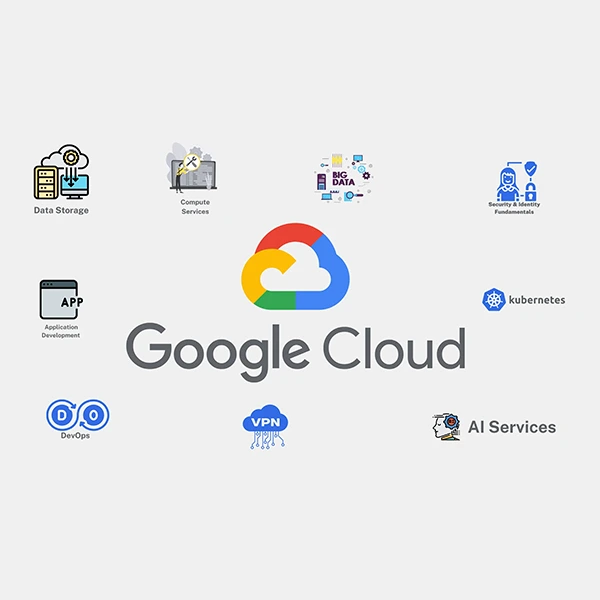 Google Cloud Platform (GCP) Course
