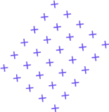 shape